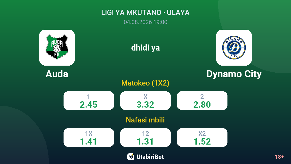 Auda dhidi ya Dynamo City — odds