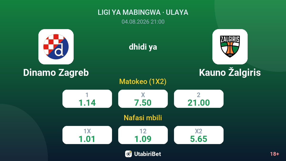 Dinamo Zagreb dhidi ya Kauno Žalgiris — odds