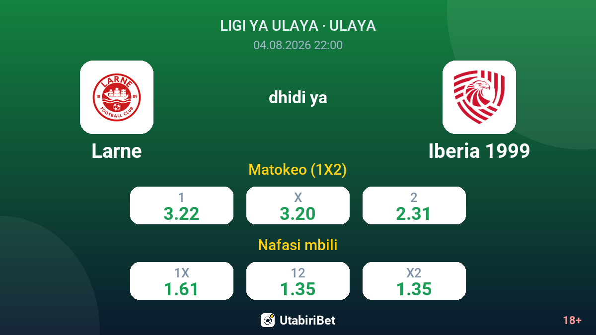 Larne dhidi ya Iberia 1999 — odds