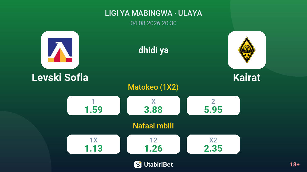 Levski Sofia dhidi ya Kairat — odds