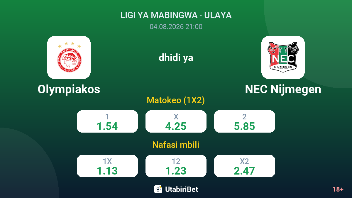Olympiakos dhidi ya NEC Nijmegen — odds