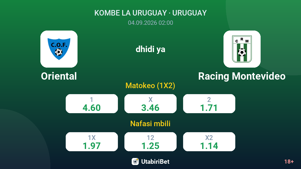 Oriental vs Racing Montevideo — odds