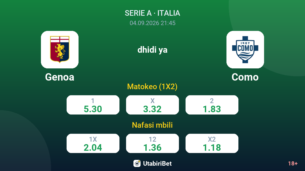 Genoa vs Como — odds