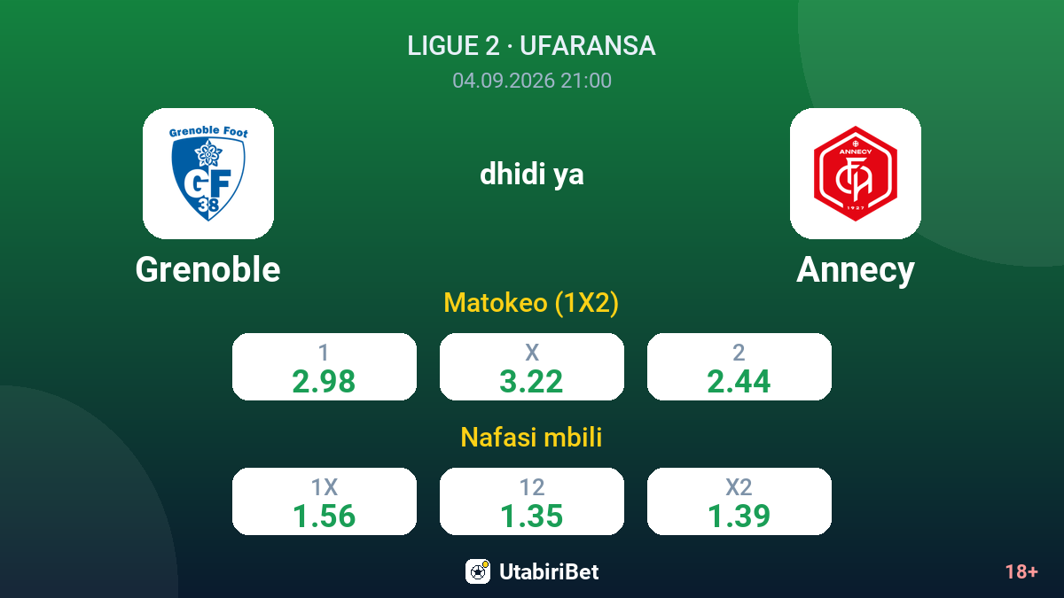 Grenoble vs Annecy — odds
