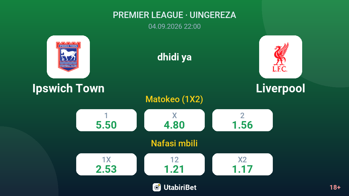 Ipswich Town vs Liverpool — odds