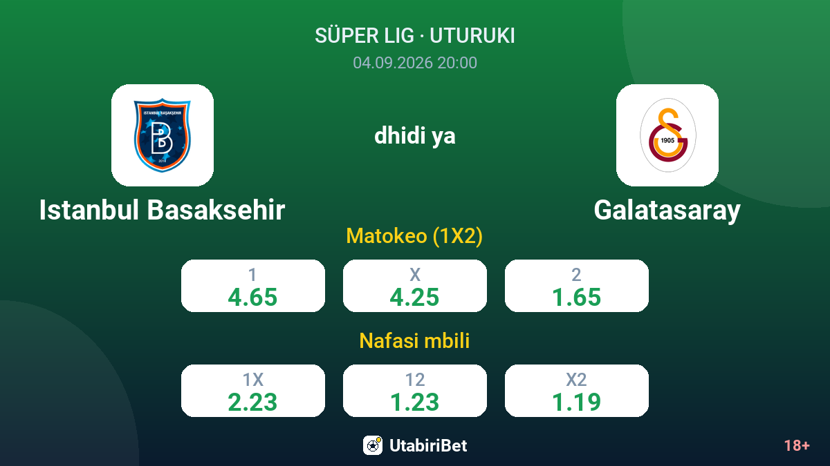 Istanbul Basaksehir vs Galatasaray — odds