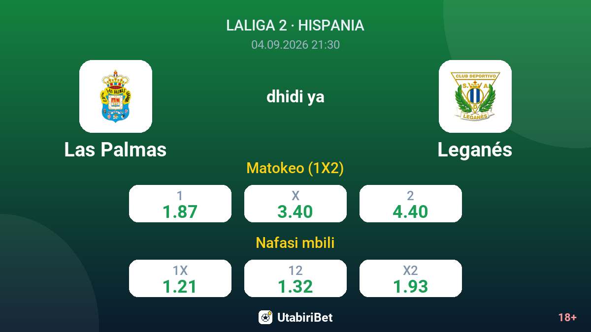 Las Palmas vs Leganés — odds