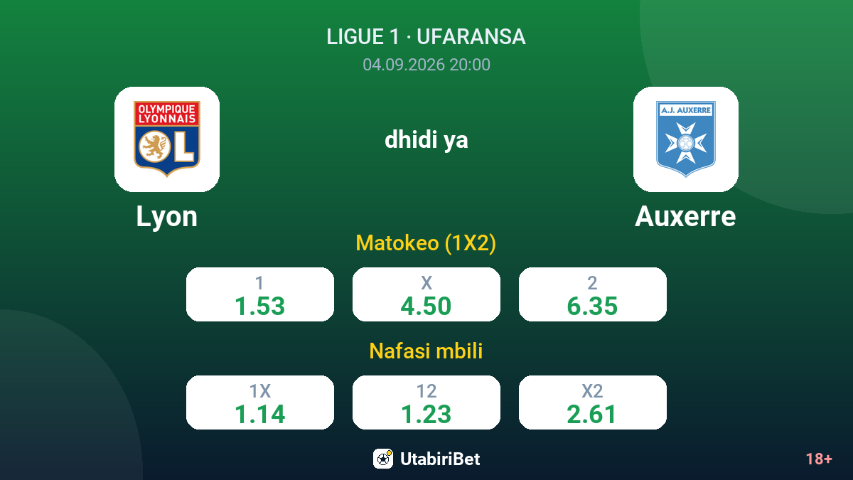 Lyon vs Auxerre — odds