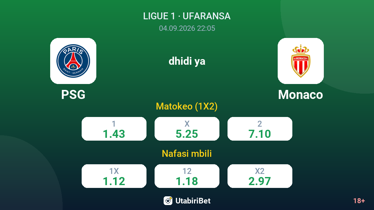 PSG vs Monaco — odds