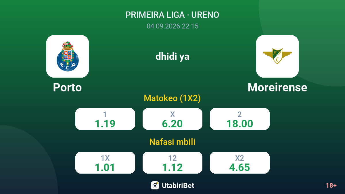 Porto vs Moreirense — odds