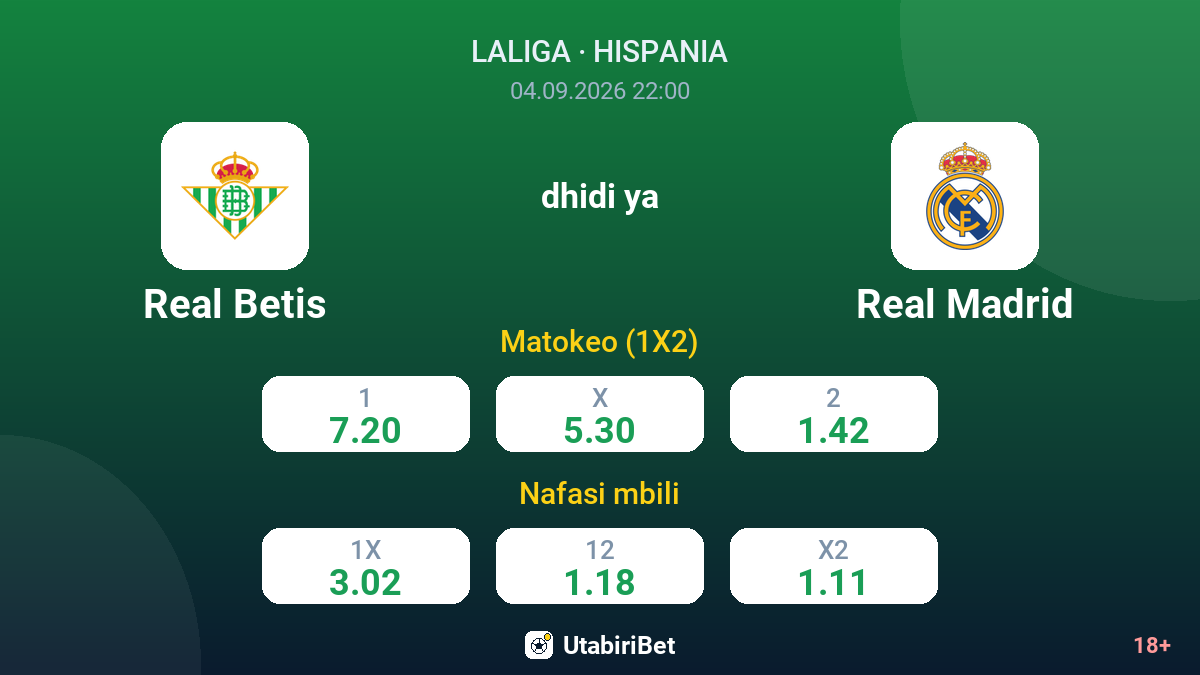 Real Betis vs Real Madrid — odds