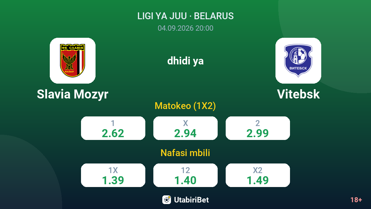 Slavia Mozyr vs Vitebsk — odds