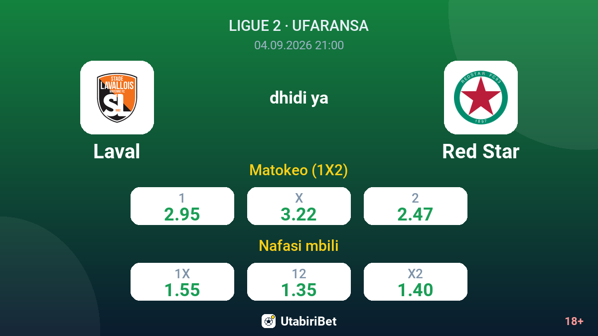 Laval vs Red Star — odds
