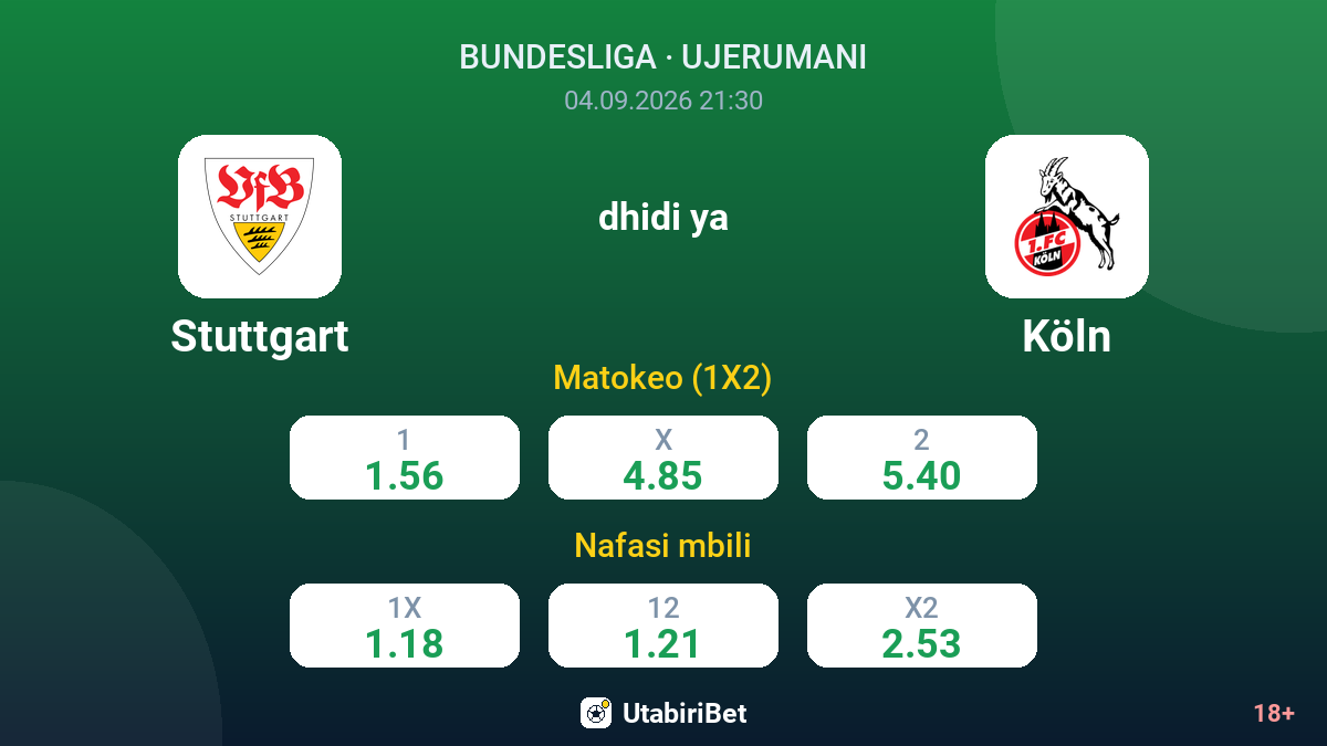 Stuttgart vs Köln — odds