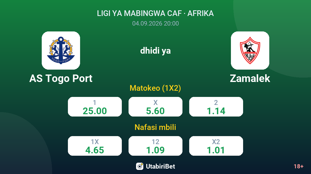 AS Togo Port vs Zamalek — odds