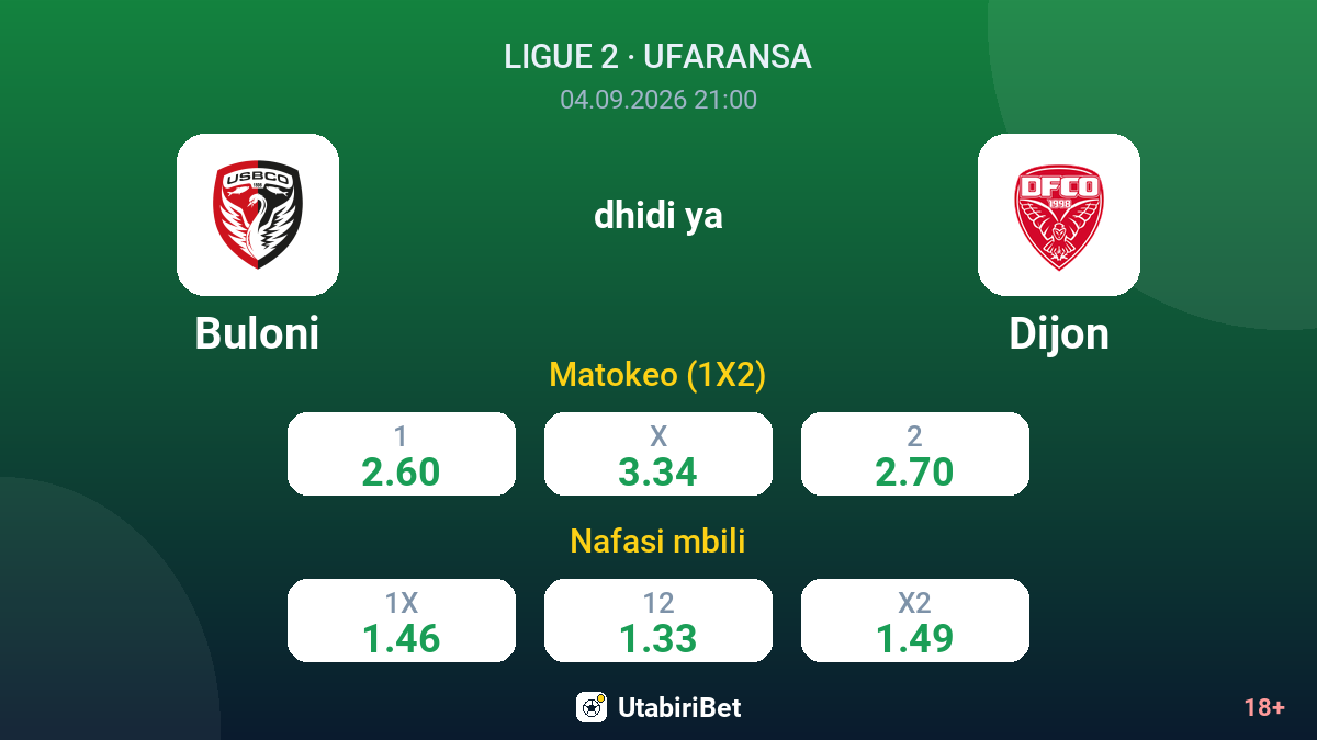 Buloni vs Dijon — odds