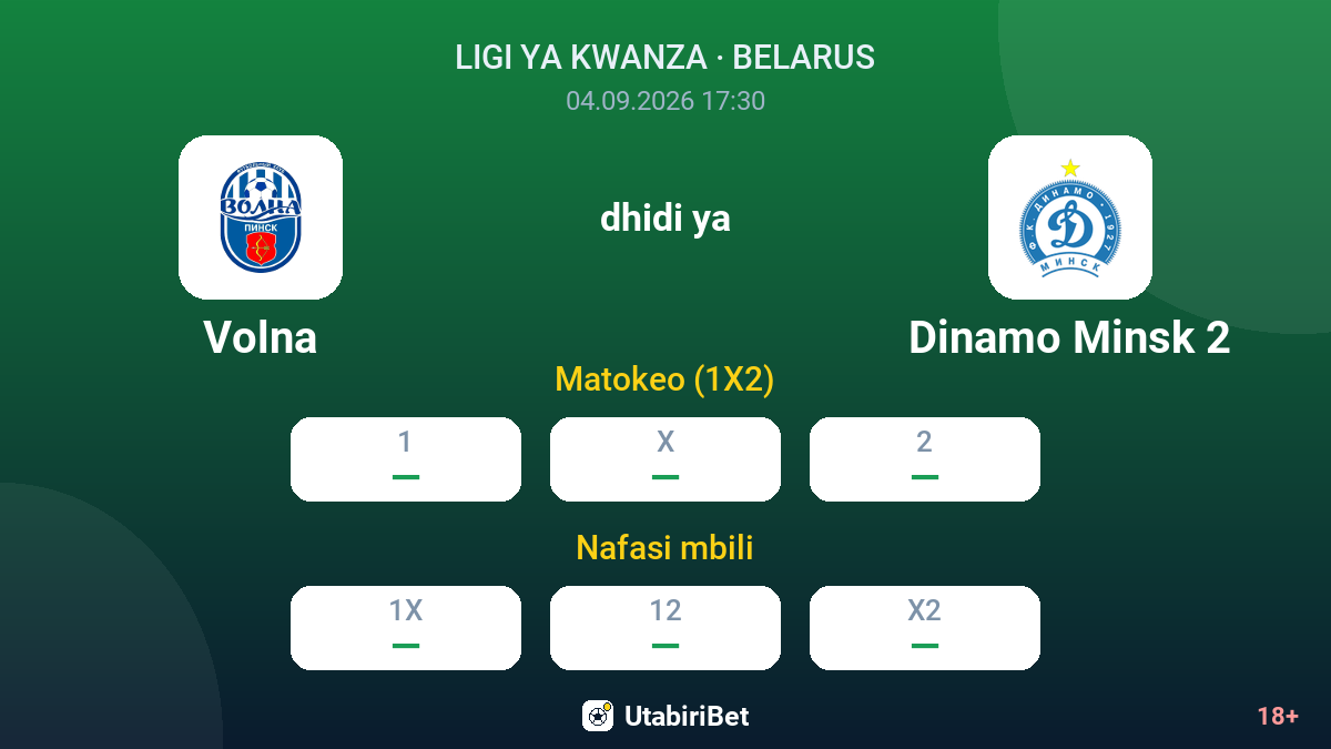 Volna vs Dinamo Minsk 2 — odds