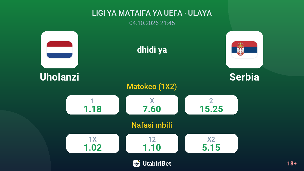 Uholanzi vs Serbia — odds