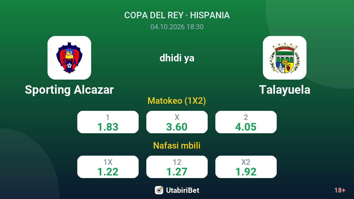 Sporting Alcazar vs Talayuela — odds