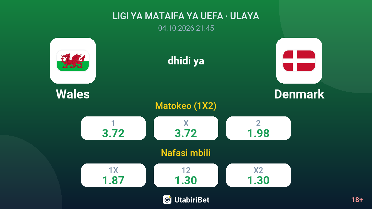 Wales vs Denmark — odds