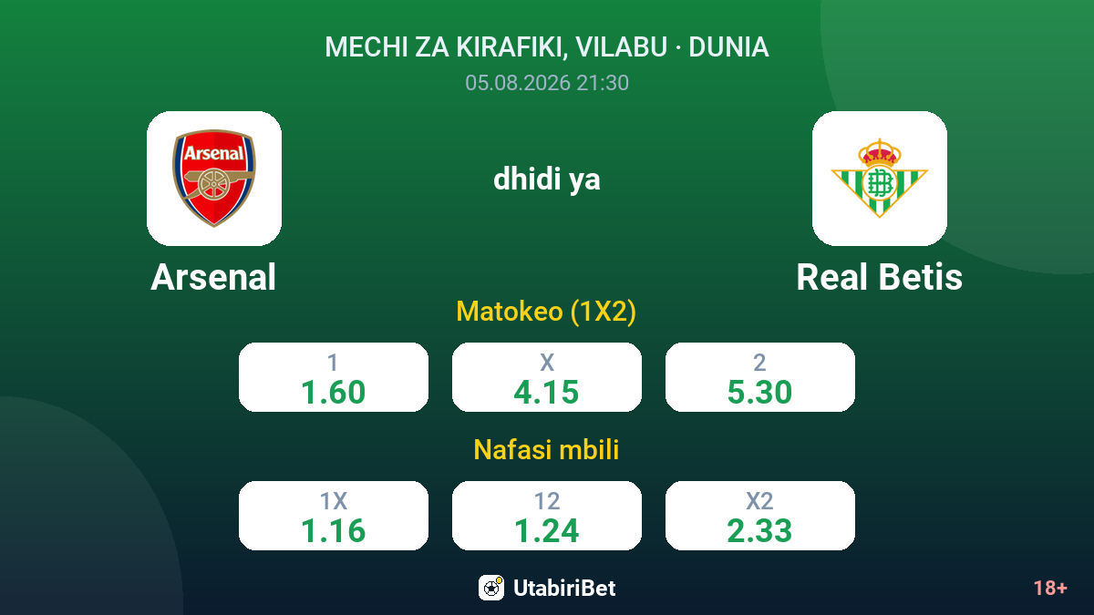 Arsenal dhidi ya Real Betis — odds