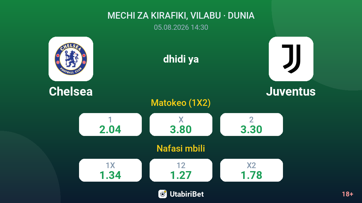 Chelsea dhidi ya Juventus — odds