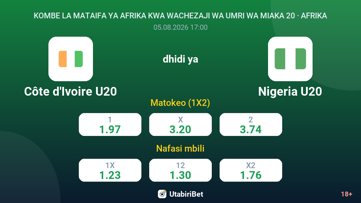Côte d'Ivoire U20 dhidi ya Nigeria U20 — odds