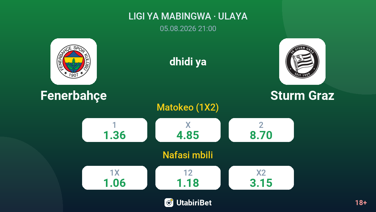 Fenerbahçe dhidi ya Sturm Graz — odds