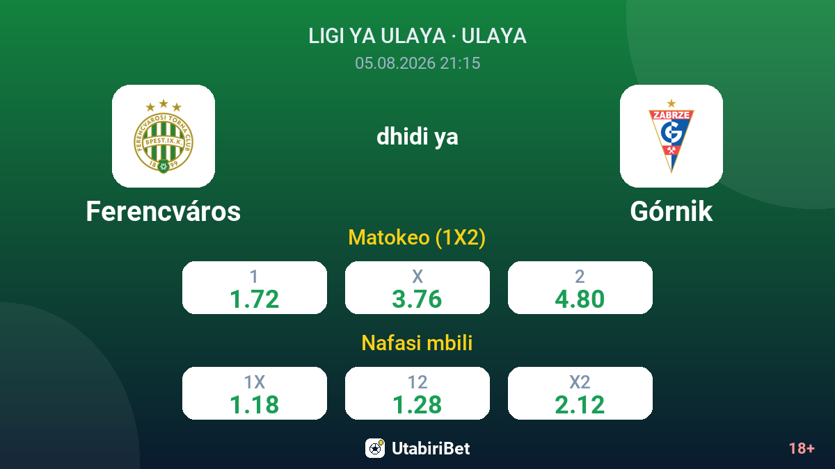 Ferencváros dhidi ya Górnik — odds