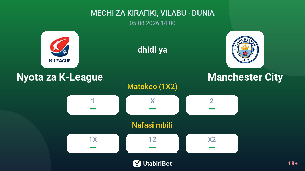 Nyota za K-League dhidi ya Manchester City — odds