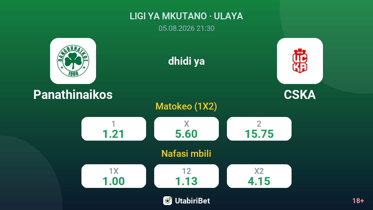 Panathinaikos dhidi ya CSKA — odds