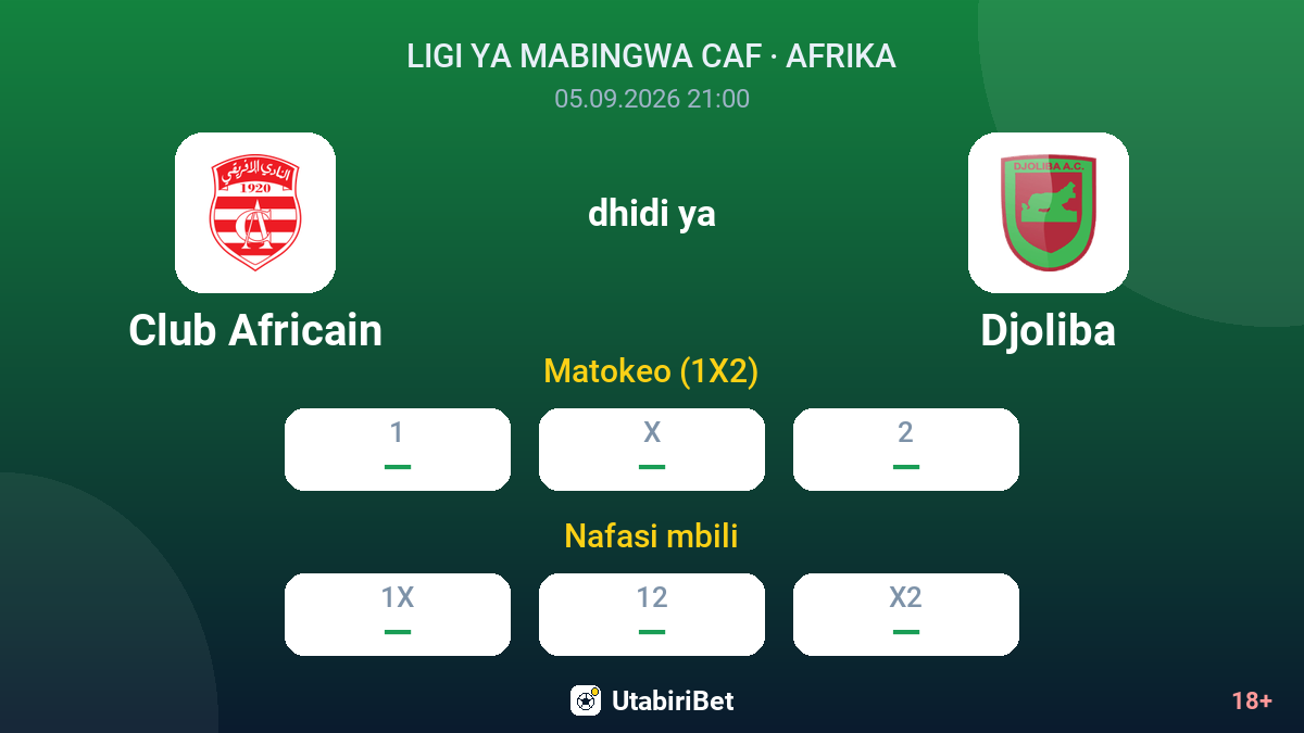 Club Africain vs Djoliba — odds