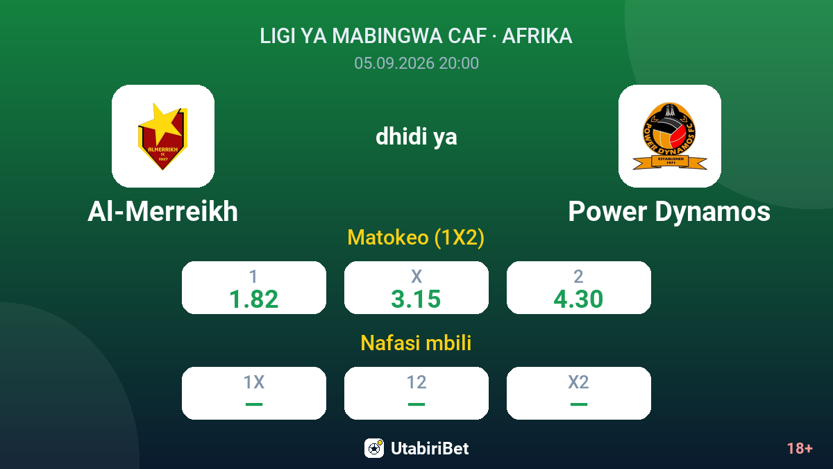 Al-Merreikh vs Power Dynamos — odds