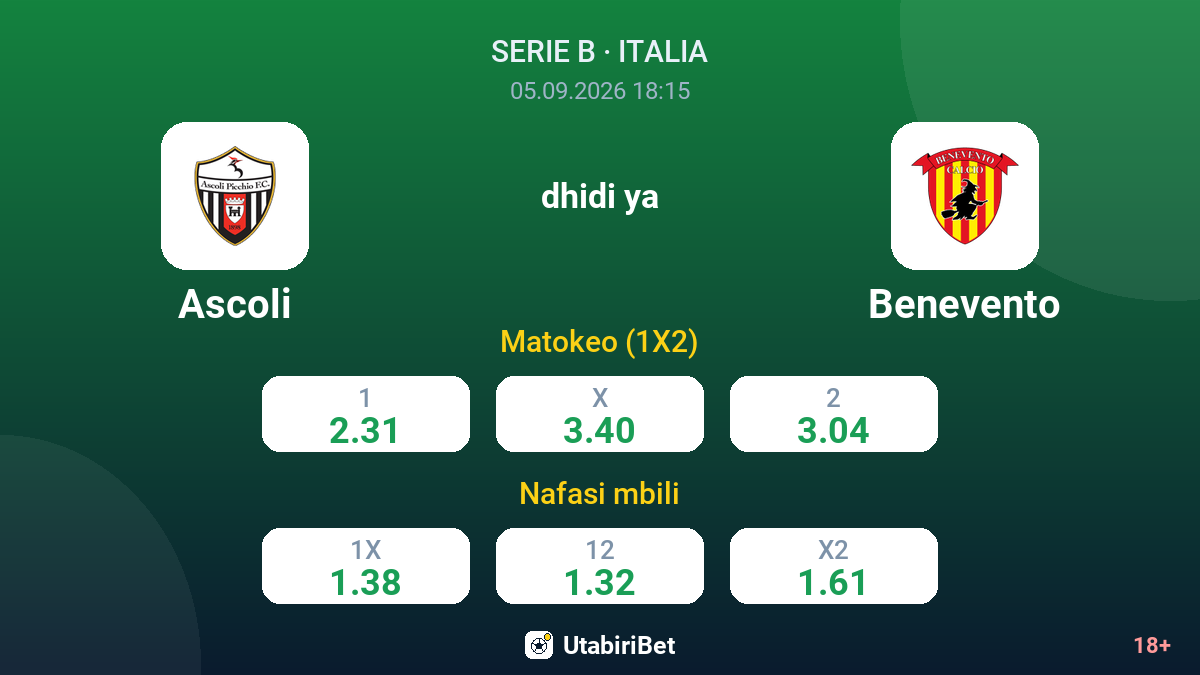Ascoli vs Benevento — odds