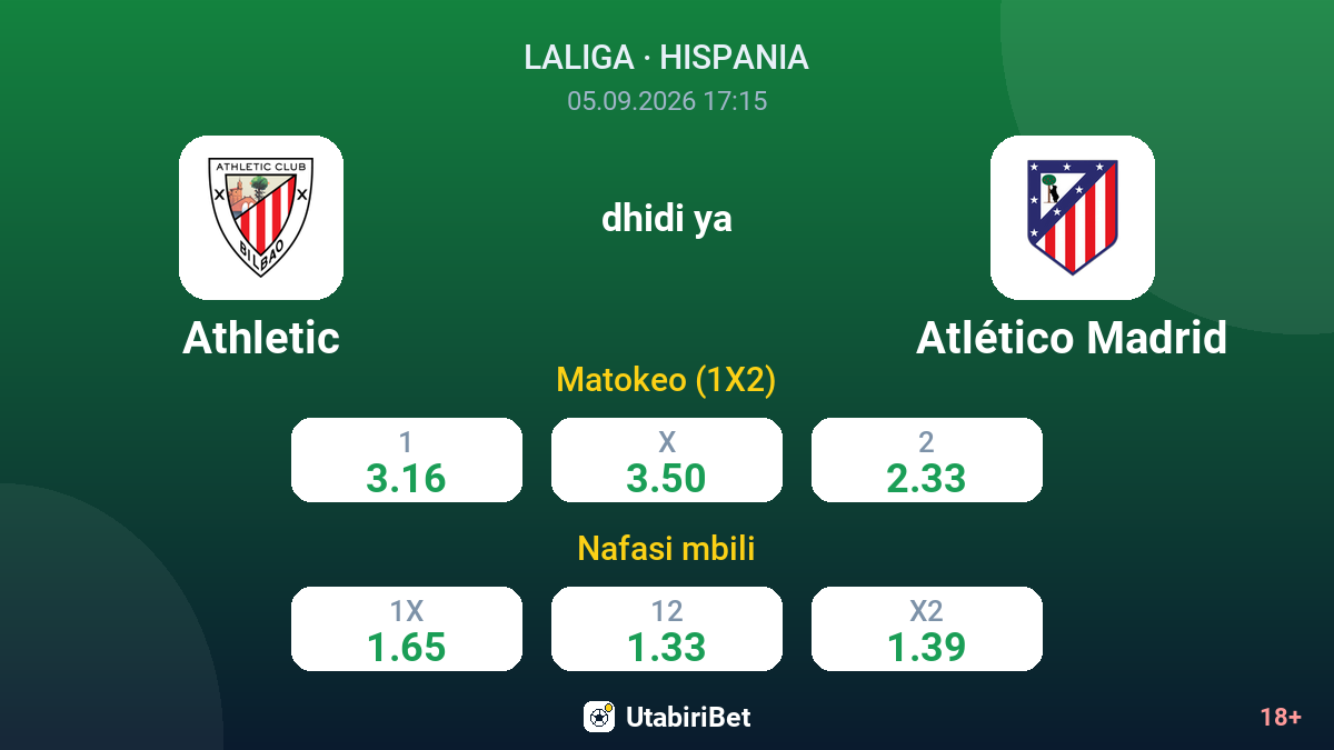 Athletic vs Atlético Madrid — odds
