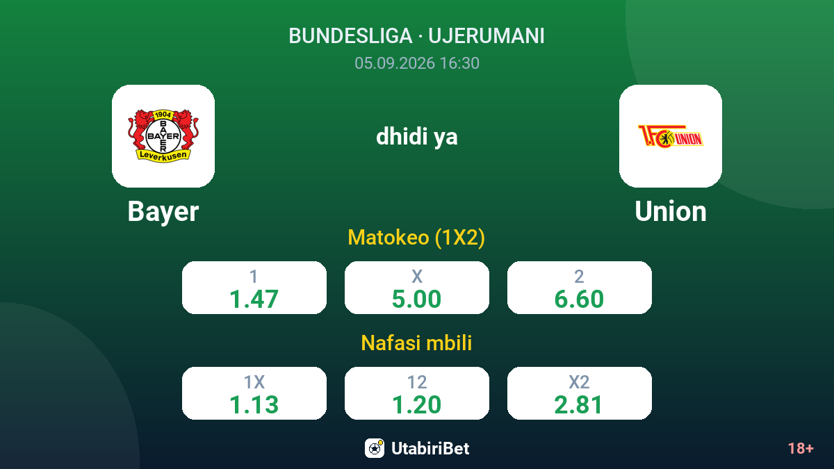 Bayer vs Union — odds