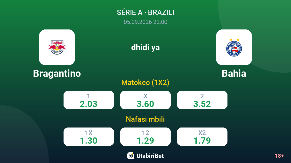 Bragantino vs Bahia — odds