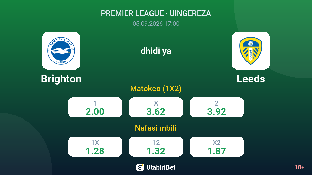 Brighton vs Leeds — odds