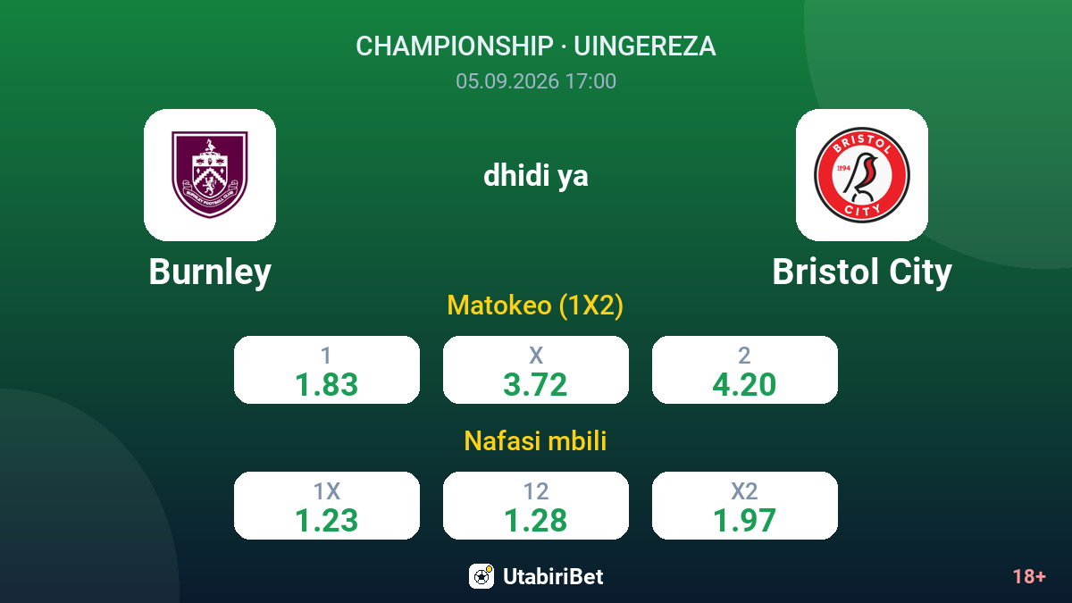 Burnley vs Bristol City — odds
