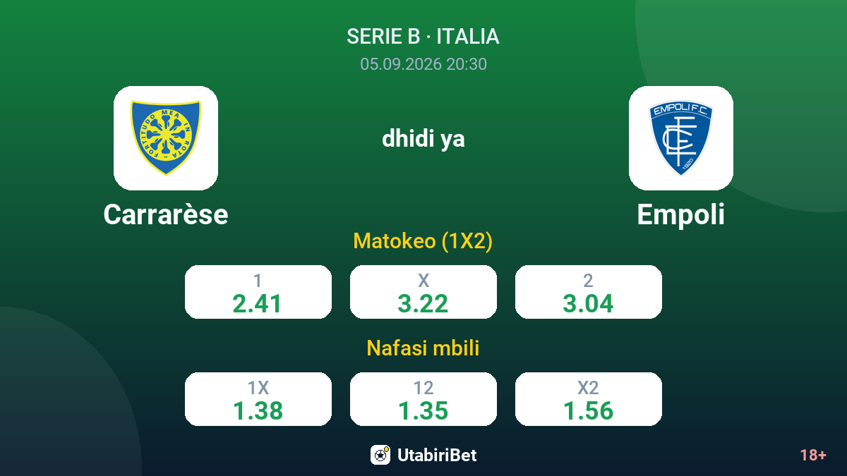 Carrarèse vs Empoli — odds