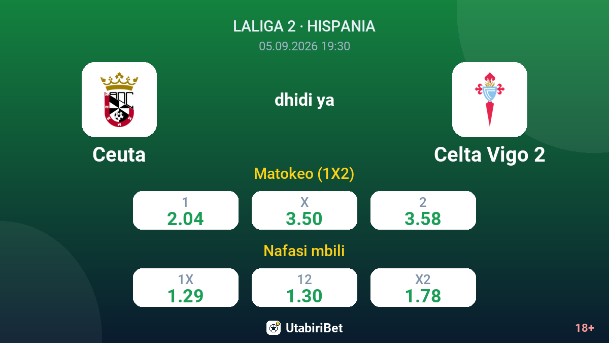 Ceuta vs Celta Vigo 2 — odds