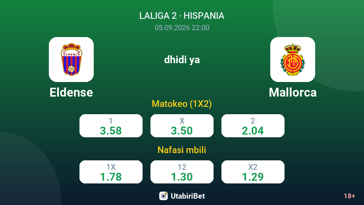 Eldense vs Mallorca — odds