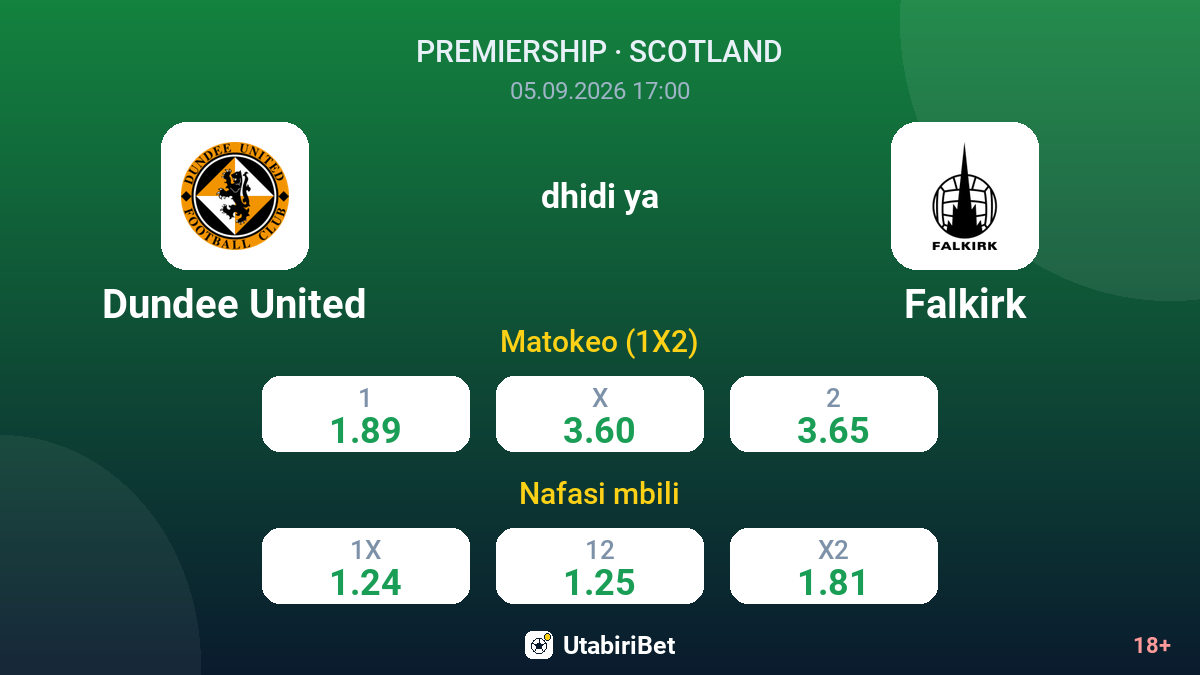 Dundee United vs Falkirk — odds