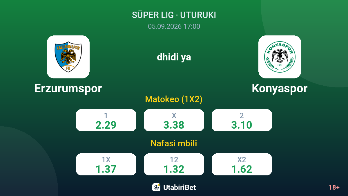 Erzurumspor vs Konyaspor — odds