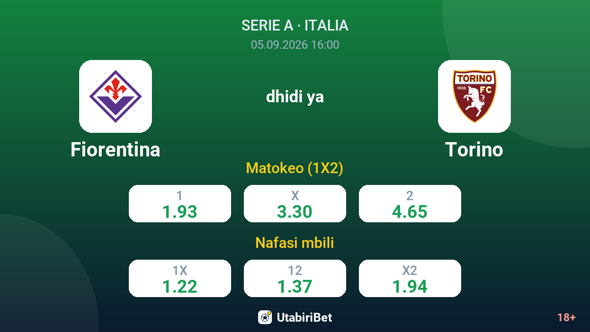 Fiorentina vs Torino — odds