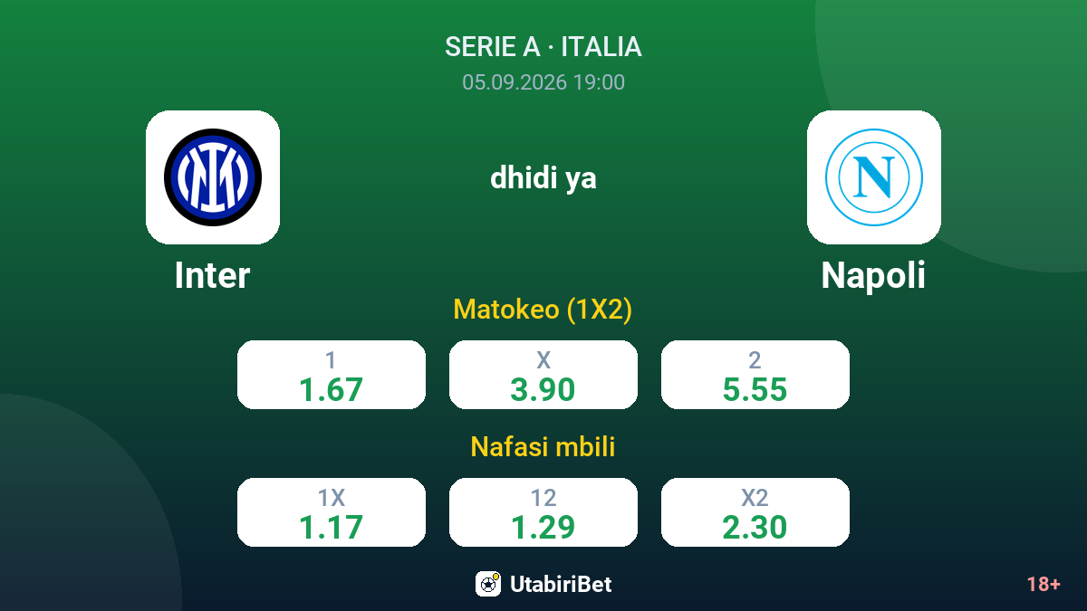 Inter vs Napoli — odds