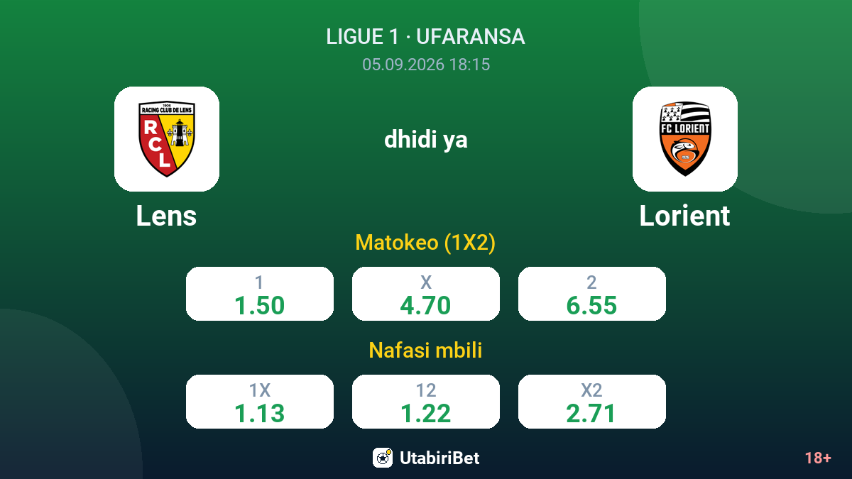 Lens vs Lorient — odds