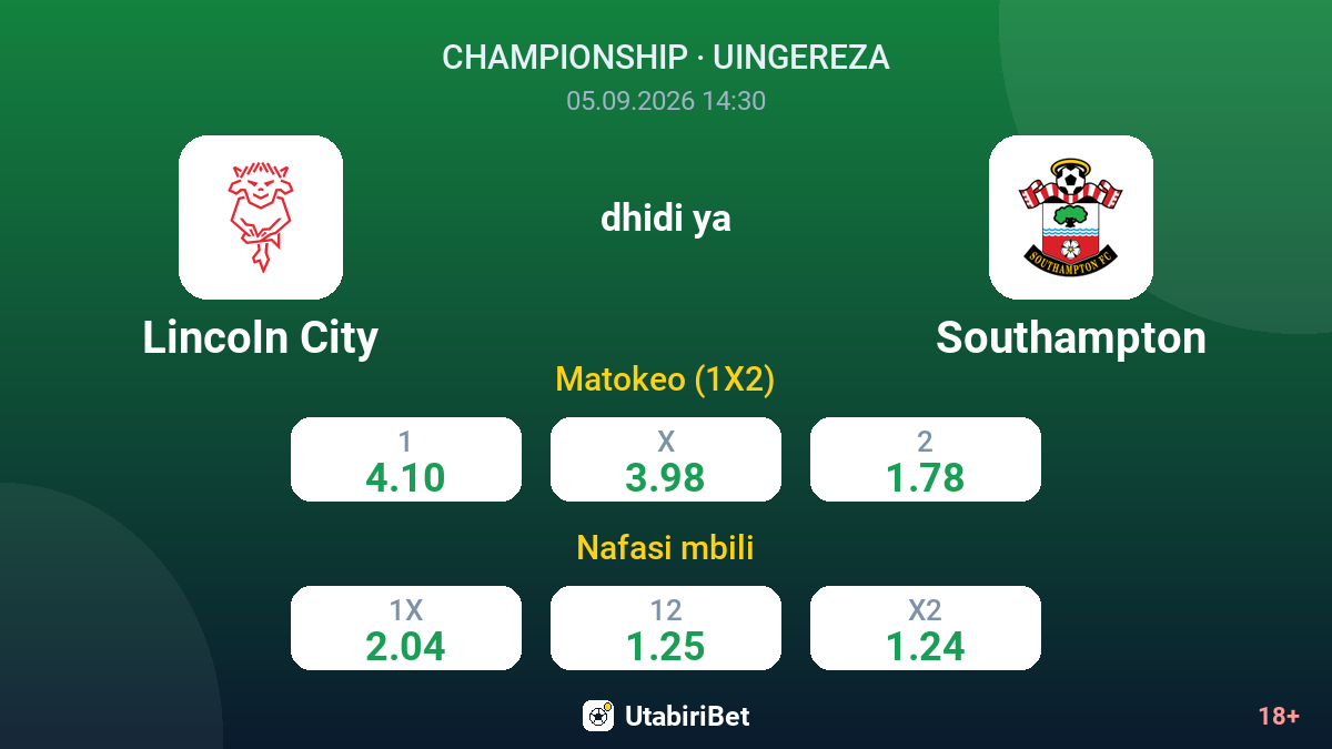 Lincoln City vs Southampton — odds