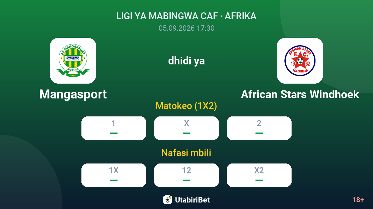 Mangasport vs African Stars Windhoek — odds