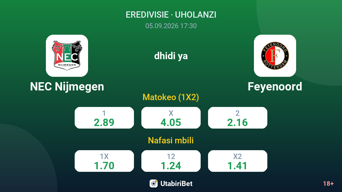 NEC Nijmegen vs Feyenoord — odds